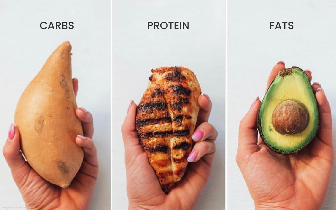 3 -Track-Your-Macros