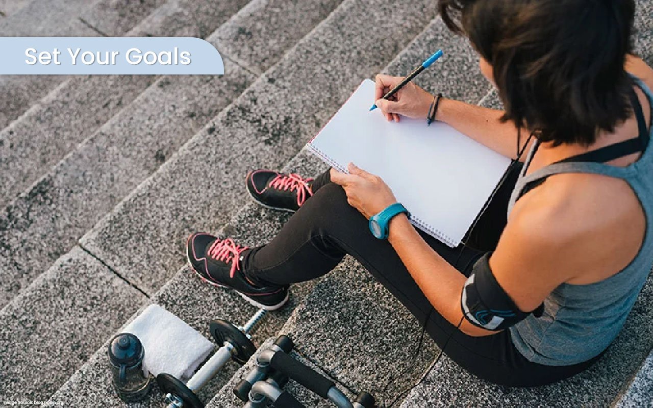 Fat-Loss-Key-1-Goal-Setting